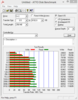 ATTO Disk Benchmark