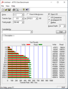 ATTO Disk Benchmark