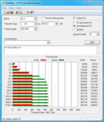 ATTO Disk Benchmark