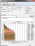 ATTO Disk Benchmark