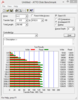 ATTO Disk Benchmark