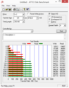 ATTO Disk Benchmark