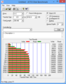 ATTO Disk Benchmark