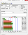 ATTO Disk Benchmark