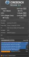 Cinebench R11.5