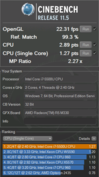 Cinebench R11.5