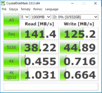 CDM (HDD)