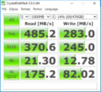 CDM (SSD)