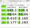 CDM (HDD)