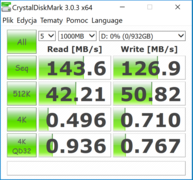 CDM (HDD)