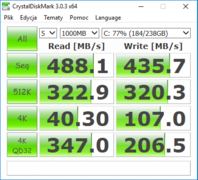 CDM (SSD)