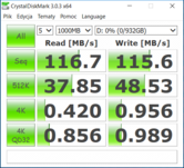 CDM (HDD)