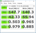 CDM (HDD)