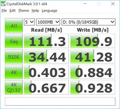 CDM (HDD)