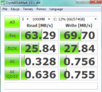 CrystalDiskMark 3.0.1