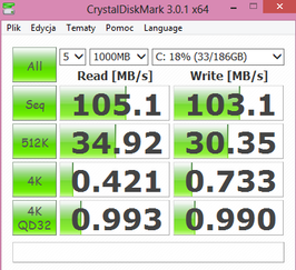 CrystalDiskMark 3.0.1