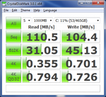 CrystalDiskMark 3.0.1