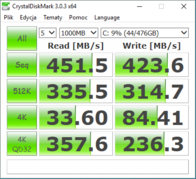 CrystalDiskMark