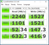 CDM (SSD)