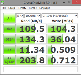 CrystalDiskMark 3.0.1