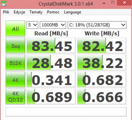 CrystalDiskMark