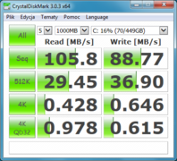 CrystalDiskMark