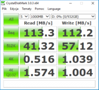 CDM (SSD)