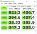 CDM (SSD)