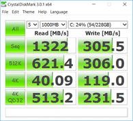 CrystalDiskMark