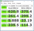 CDM (SSD)