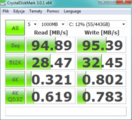 CrystalDiskMark 3.0.1