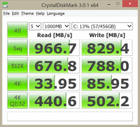 CrystalDiskMark