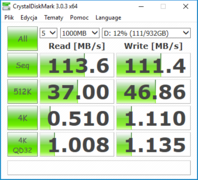 CDM (HDD)