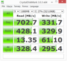 CrystalDiskMark (SSD)