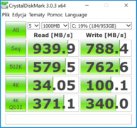 CDM (SSD)