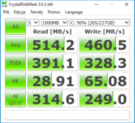 CrystalDiskMark