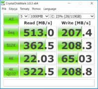 CrystalDiskMark