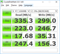 CDM (SSD)