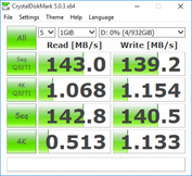 CDM (HDD)