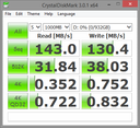 CDM (HDD)