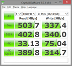 CDM (SSD)