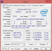 CPU-Z CPU