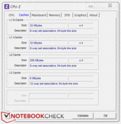 CPU-Z Caches