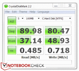 CrystalDiskMark 2.2