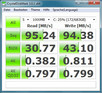 wyniki testów CrystalDiskMark 3.0.1 dla dysku WD7500BPVT (HDD)