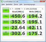 CrystalDiskMark 3.0.1