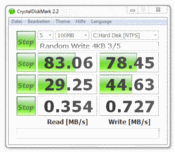 CrystalDiskMark 2.2