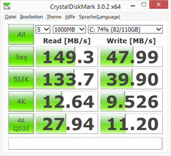 CrystalDiskMark