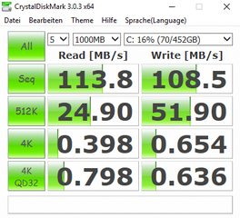 CrystalDiskMark