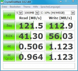 CrystalDiskMark